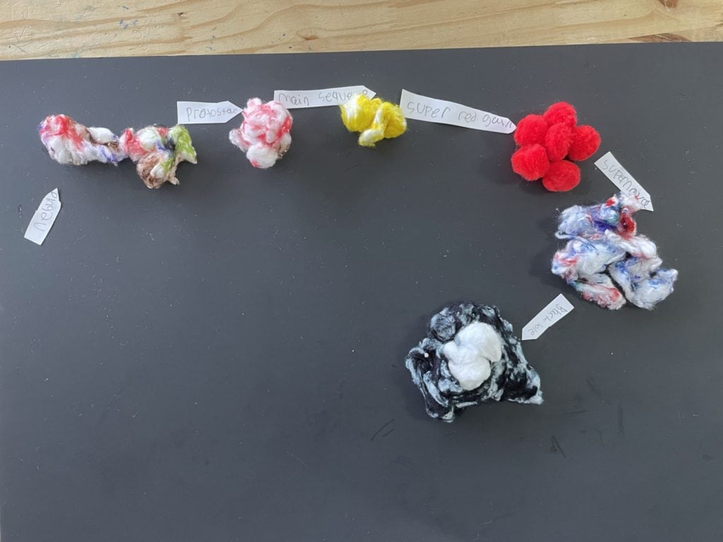 life cycle of a star