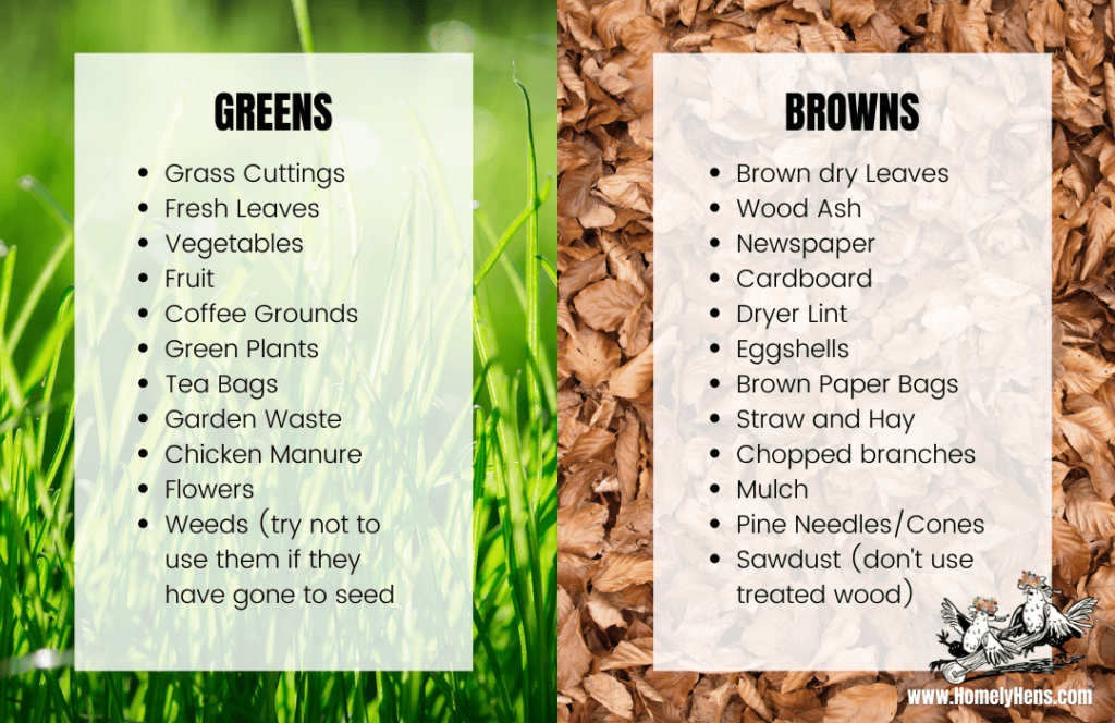 Composting Bin