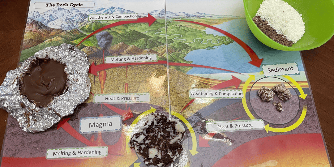 chocolate rock cycle