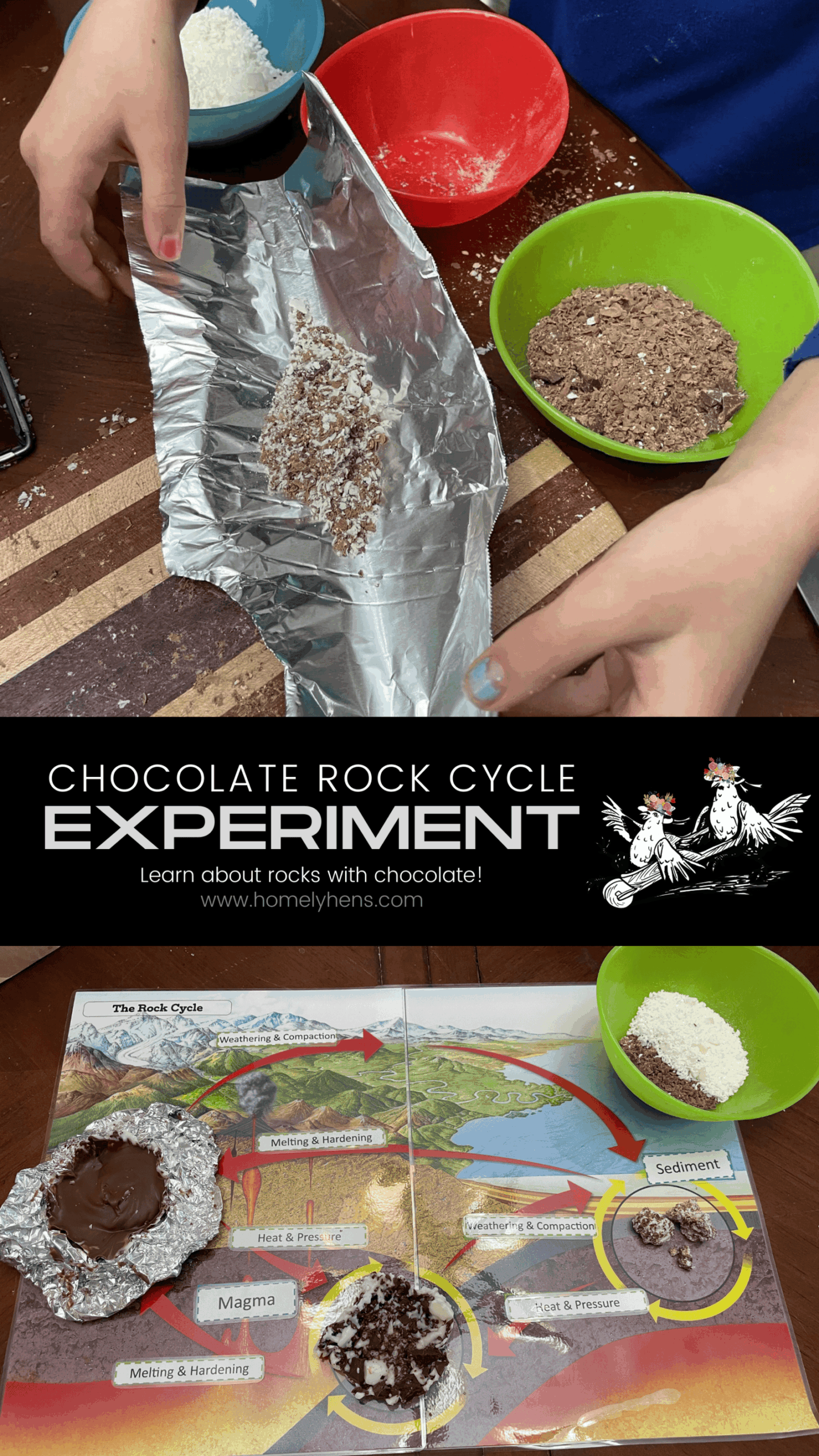 Chocolate Rock Cycle Activity for Homeschool or Classroom