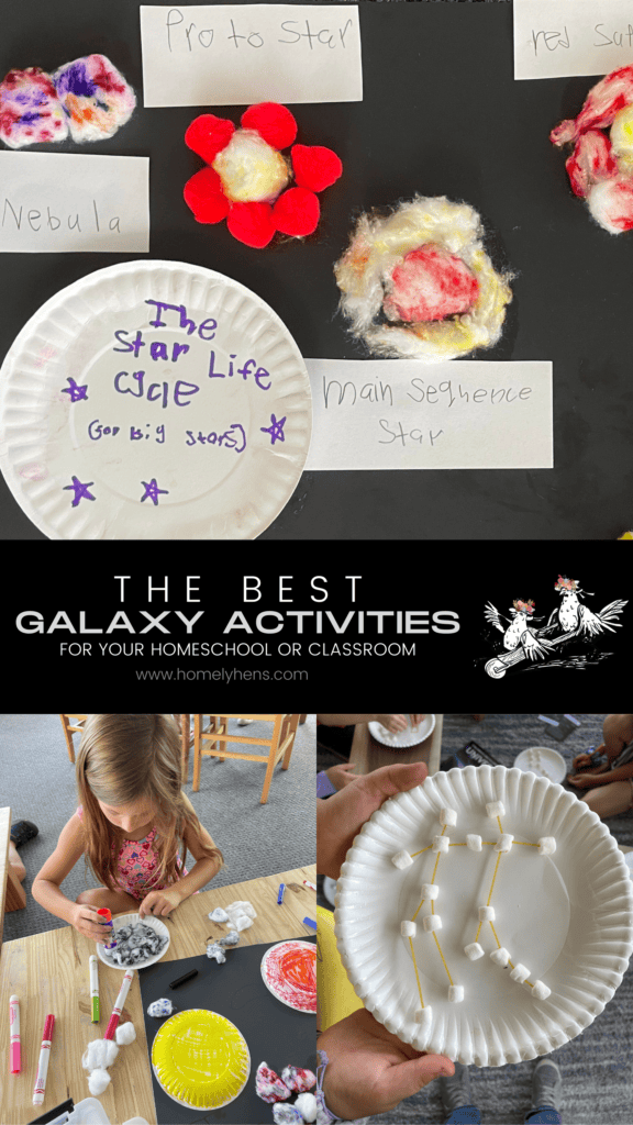 planet, space crafts, space lessons, homeschool science